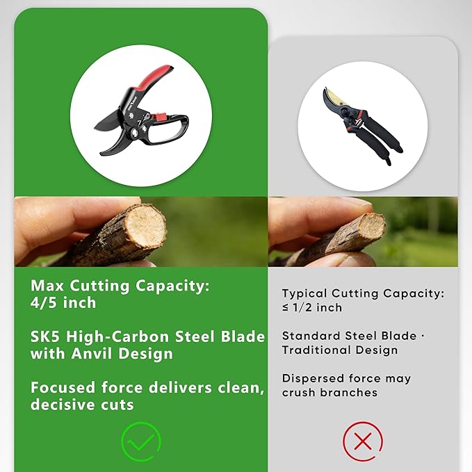 FLORA GUARD Ratchet Pruning Shears, Pruning Shears with Reinforced Structure, 3x Cutting Power, Sharp Gardening Scissors for Branches up to 7/8 in, Ideal for Weak Hands