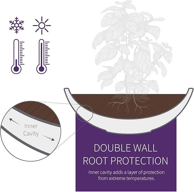 Crescent Garden Orinoco Planter Bowl – Double-Walled Resin Pot for Succulents, Flowers Without Drain Hole - 21" W x 8.25" H (Old Bronze)