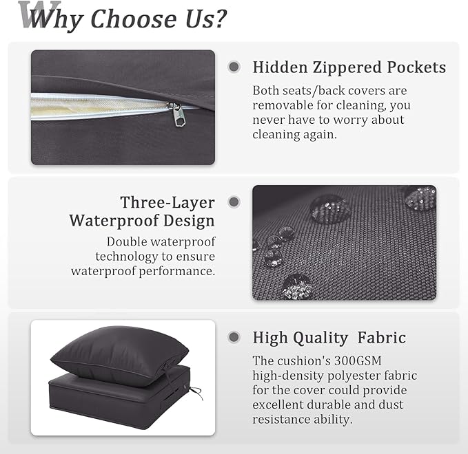 Outdoor Patio Chair Cushions Set 22 L X 24 W X 4 H Waterproof & Fade Resistant Deep Seat and Back Cushions with Removable Covers Outdoor Seat Cushion Set for Chairs and Sofas