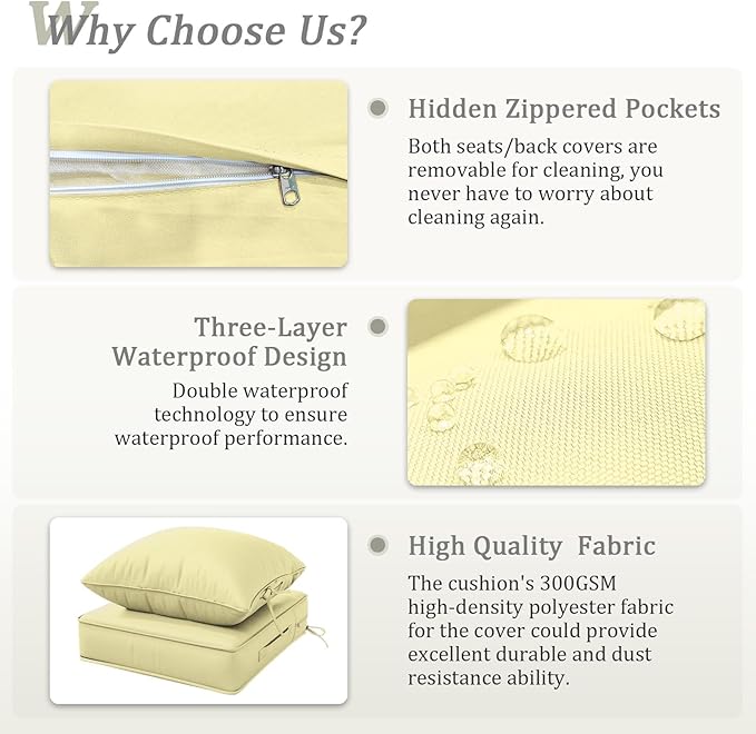 Outdoor Patio Chair Cushions Set 22 L X 24 W X 4 H Waterproof & Fade Resistant Deep Seat and Back Cushions with Removable Covers Outdoor Seat Cushion Set for Chairs and Sofas
