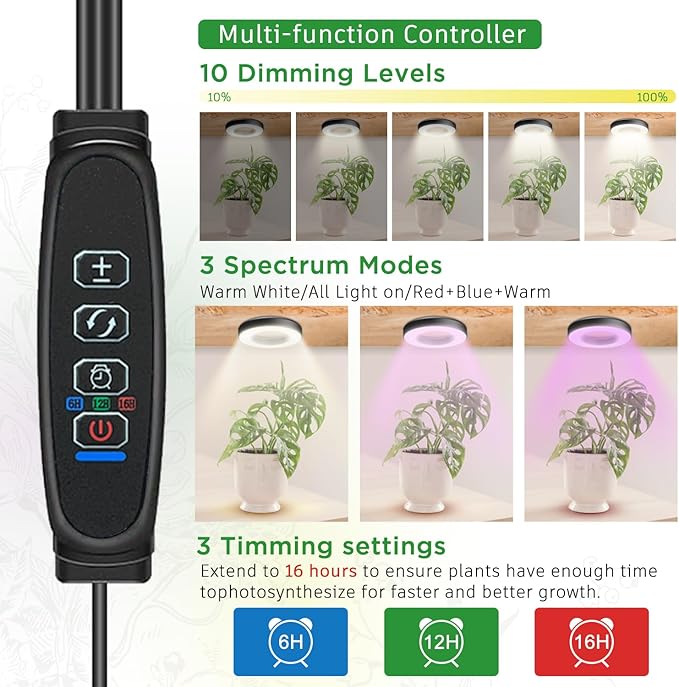 Tri-Head Grow Light for Indoor Plants, 10-Level Dimmable Plant Light with 6H/12H/16H Timer, 144 LEDs Full Spectrum Grow Lamp for Seedlings, 3 Lighting Modes, 7.5ft Long Cord for Under Cabinet, Shelves