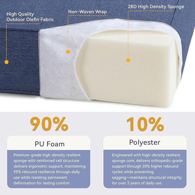 Luxury 6-Inch Outdoor Chair Cushions - 24"* 24" Patio Furniture Cushions with Dual Layer Back Support & Removable Cover, 28D High Density Sponge Patio Cushion for Outdoor Furniture Couch Blue