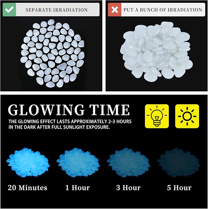 Kaiyuan Dynasty Glow in The Dark Rocks Outdoor Decorative Stones 300Pcs White Glow Stones Glowing Rocks for Planters,Landscaping,Pathway,Garden Decoration