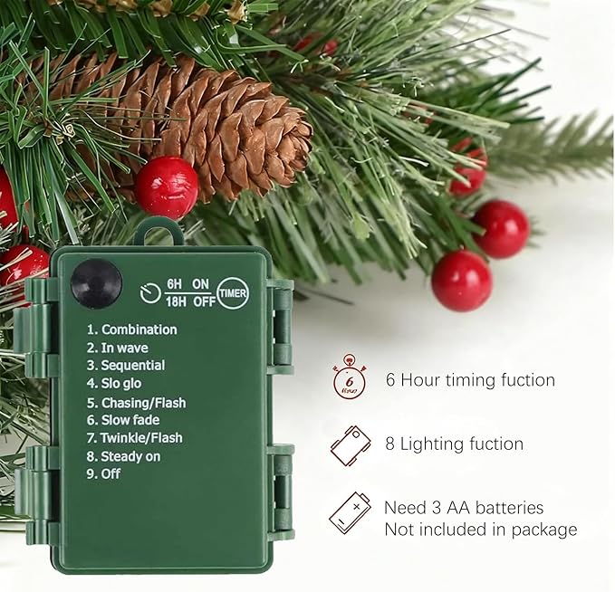 2 Pack Pre-lit Artificial Christmas Tree Urn Filler, Battery Operated Lighted Xmas Tree with Pinecones & Berries, Holiday Planter Filler Outdoor Waterproof Decor for Porch, Garden, Yard