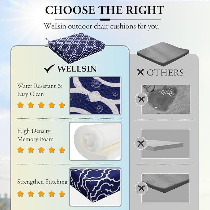 Wellsin Outdoor Chair Cushions for Patio Furniture - Outdoor Cushions for Chairs - Water Resistant Patio Chair Cushions Set of 4, 18.5"X16"X3", Trellis Navy