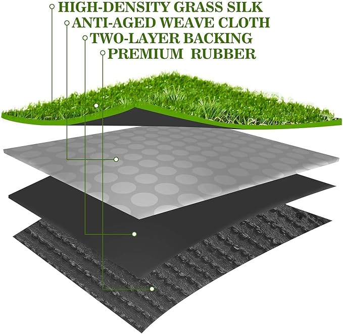 AYOHA Artificial Turf 13 ft x 37 ft with Drainage, 1.38 Inch Realistic Fake Grass Rug Indoor Outdoor Lawn Landscape for Garden, Balcony, Patio, Synthetic Grass Mat for Dogs, Customized