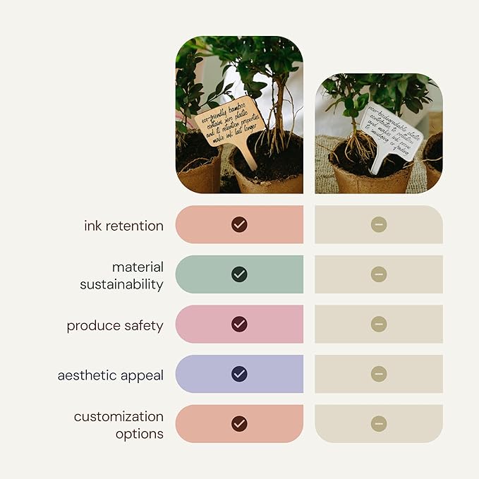 Bamboo Plant Labels, Eco-Friendly Garden Tags | 7" Long T-Type Wooden Garden Markers | 100% Natural, Biodegradable | for Labeling Herbs, Seedlings, Vegetables, Cheeses, Appetizers, Desserts | 50 pcs