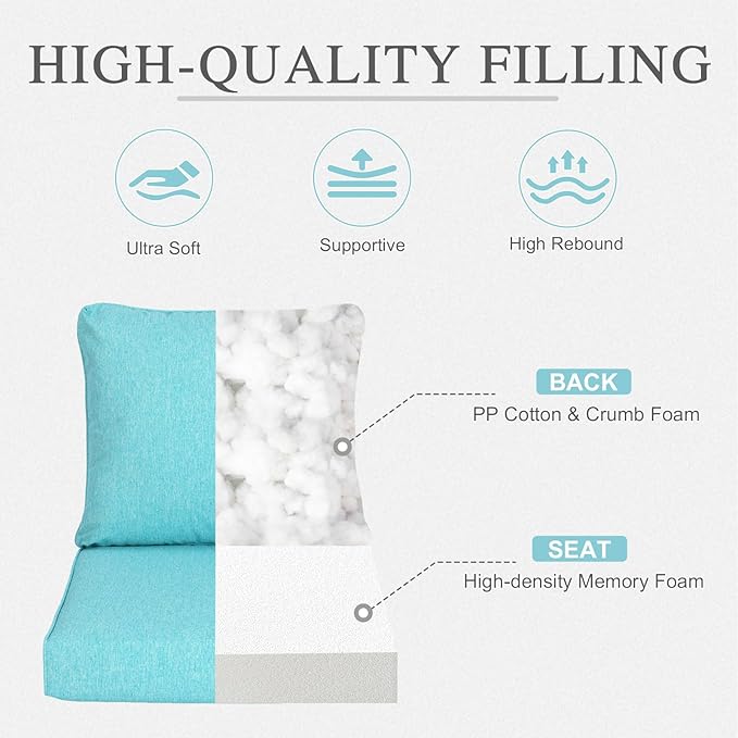 Aoodor 21" x 21" Patio Deep Seat Cushion Set, Water Resistant & Fade Resistant Outdoor Furniture Cushions with Adjustable Straps for Patio, Deck, Garden, Teal