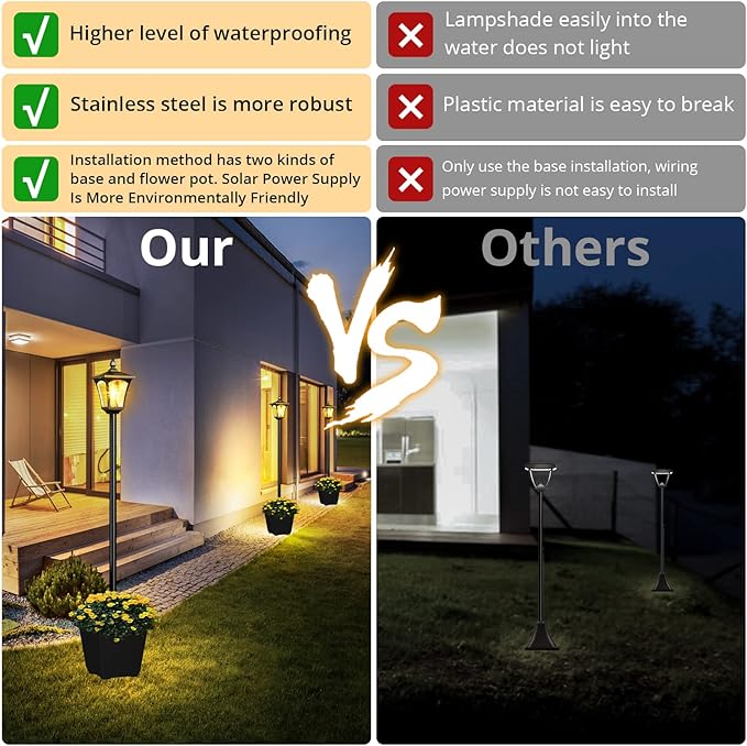 64 Inch Solar Lamp Post Light with Planter, 60 High Lumens Street Light, Solar Post Lights Waterproof for Garden, Pathway, Lawn, Driveway, Front Back Door Outdoor Pole Lamp（Warm）