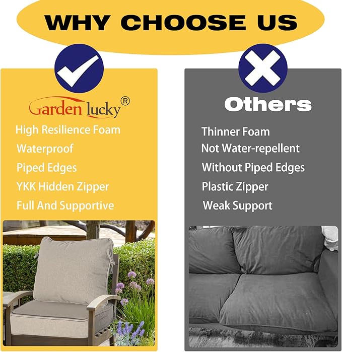 19"x19" Outdoor Universal Cushion Set of 1, Patio Cushions with Handles & Ties, Water-Proof Stain-Resistant UV Resistant Weather Resistant High Resilience Foam with YKK Zippers,Riverbed