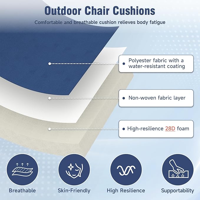 Outdoor Chair Cushions 23" x 24" x 4", Patio Deep Seat Replacement Cushions Set with Zippered Removable Cover, Weather-Resistant Olefin Fabric for Garden Chair Sofa Couch, Blue