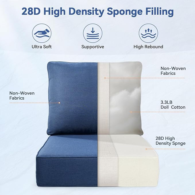 6" Thick Outdoor Cushions 24x24x6, 8-Set Deep Seat Patio Cushions with Removable Cover, Waterproof & Fade Resistant Replacement for Wicker Chair, Loveseat, Sofa - Blue