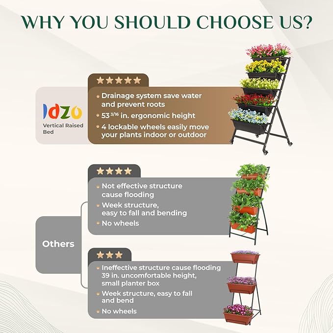 IDZO 5-Tier Vertical Raised Garden Bed with 4 Lockable Caster Wheels, Sturdy Steel Vertical Garden Planter with Efficient Drainage Tray, Ergonomic Ladder Planter with Included Garden Tools, 52", Black