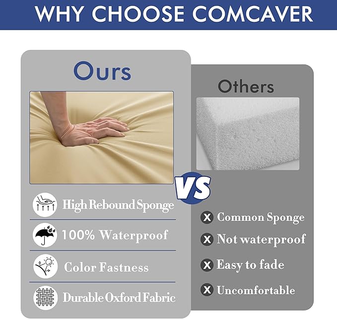 Outdoor Chair Cushions 16 x 17 Inch Water Resistant Patio Chair Cushions with Tie 3 Year Color Fastness Thick Outdoor Seat Cushion for Garden Lawn Patio Furniture Beige Set of 2