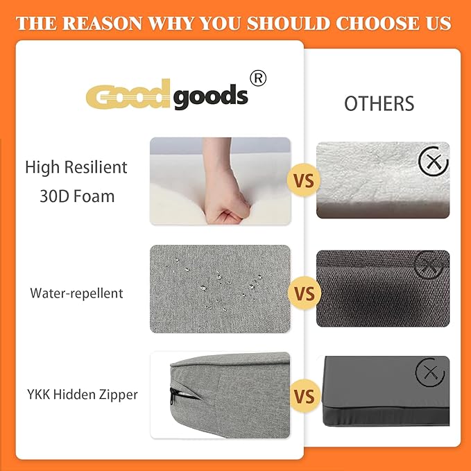 Goodgoods 24 x 24 inch Outdoor Patio Deep Seat Cushions Set of 2, Fade-Resistant & Water-Resistant Outdoor Furniture Chair Cushions with 30D High-Resilience Foam for Sofa Chair, Light Gray