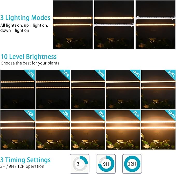 LED Grow Light Strips for Indoor Plants Full Spectrum 3500K, 96 LEDs Plant Light Bar with 3/9/12H Timer, 10 Dimmable Levels for Seedling Succulent, 13 Inches 2 Head