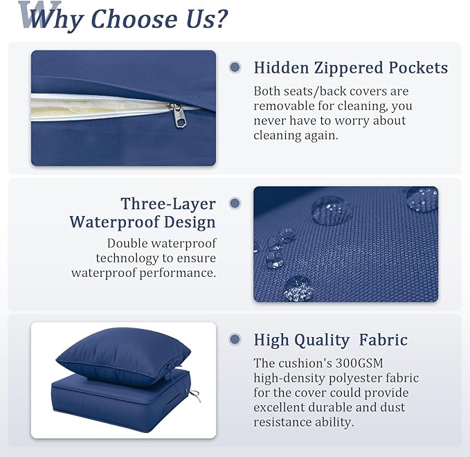 Outdoor Patio Chair Cushions Set 24 L X 24 W X 5 H Waterproof & Fade Resistant Deep Seat and Back Cushions with Removable Covers Outdoor Seat Cushion Set for Chairs and Sofas