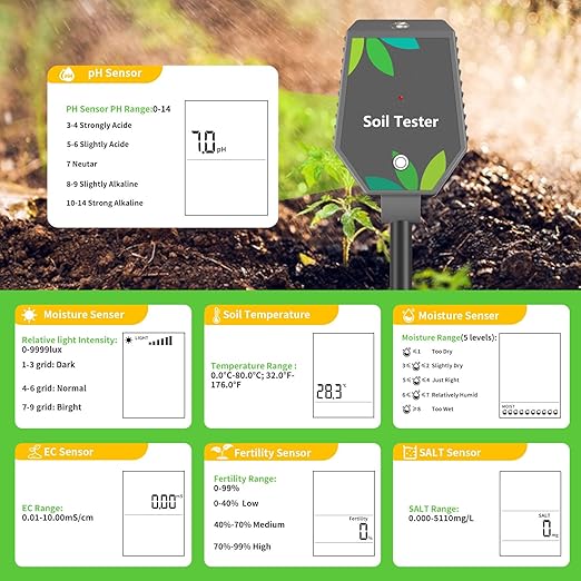 Soil Moisture Meter for Plants, 8-in-1 Soil pH Meter Moisture, Light, pH, EC, Fertility, Salt, Temp, Air Humidity, Soil pH Test Kit Great for Garden, Lawn, Farm, Indoor & Outdoor Use