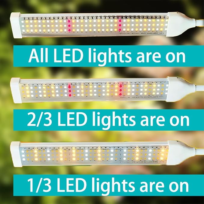 420 LED Grow Lights for Indoor Plants Full Spectrum, LED Plant Light with Stand, Adjustable Height, Plant Grow Lights with Auto 4/8/15/H Timer for Indoor Tall Plants.