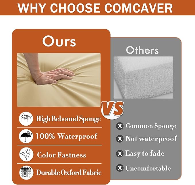 Outdoor Chair Cushions 16 x 17 Inch, Set of 4, Water Resistant Patio Chair Cushions with Tie 3 Year Color Fastness Thick Outdoor Seat Cushion for Garden Lawn Patio Furniture Beige
