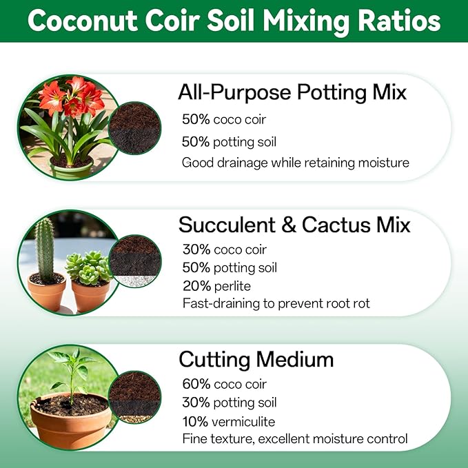 ZeeDix 8 Pack Coco Coir Brick (11.2lbs), 100% Organic Coconut Coir for Garden Soil & Potting Mix, Low EC and pH Balance, Compressed Coconut Husk Fiber for Seed Starter Soil for Indoor Outdoor Plants