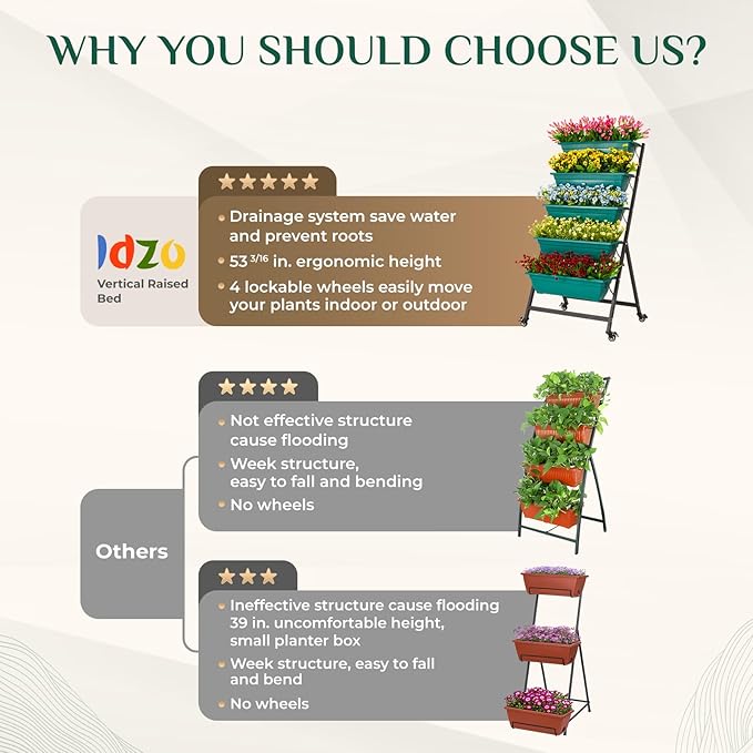 IDZO 5-Tier Vertical Raised Garden Bed with 4 Lockable Caster Wheels, Sturdy Steel Vertical Garden Planter with Efficient Drainage Tray, Ergonomic Ladder Planter with Included Garden Tools, Green