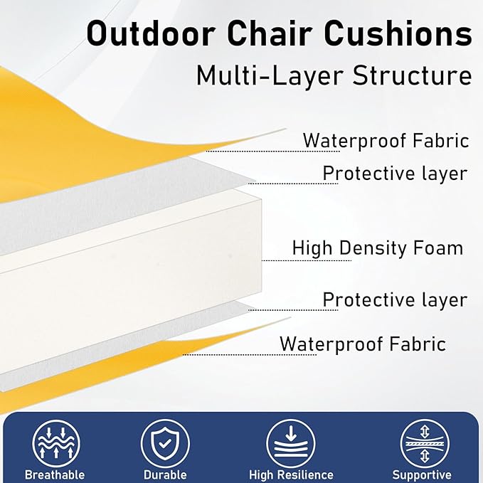 Topotdor Outdoor Chair Cushions Set of 2, 19"x19"x3" Waterproof Patio Chair Cushions for Outdoor Furniture, Round Corner Outdoor Seat Cushions Color Fastness Chair Pads with Ties, Yellow