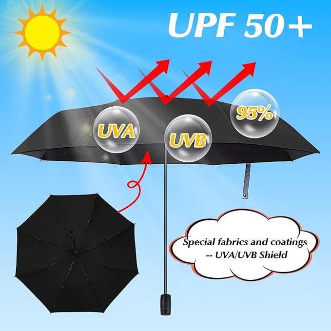 2 Pack Pool Shade Umbrella, 40" Adjustable Above Ground Pool Sunshade Canopy with Carry Bag,Patio Umbrella Use for Garden/PoolDeck/Backyard/Beach Chairs/Camp Trolley/Strollers/Golf Carts