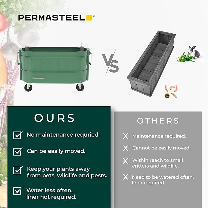 Permasteel Self-Watering Garden Bed, Rolling Planter for Vegetables, Flowers, Herbs, and Fruit, Outdoor Indoor, Caster Wheels, Sage