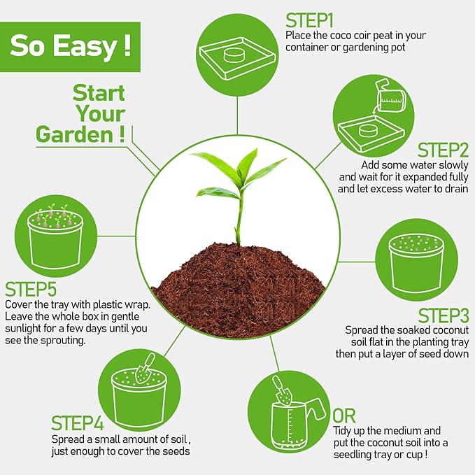 Legigo 100 Pcs 50mm Coco Coir Pellets Seed Starter Soil Mix- Organic Coconut Coir Potting Soil Pods for Seedling, Coco Peat Soil Discs for Indoor & Outdoor Plants Bonsai Herbs Vegetables and Flowers