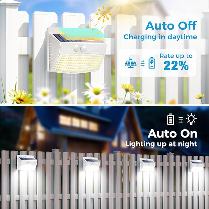 Peasur 1 Pack Solar Motion Lights Outdoor, Solar Security Light with 3 Modes, IP65 Waterproof Flood Lights Outside for Camping Garden Patio Garage Backyard, White