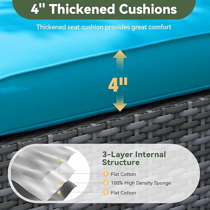 Aoxun Replacement Cushions for Outdoor Furniture, 14-Piece Outdoor Cushions for Patio Furniture, Deep Seat, Splash-Proof & Fade Resistant Couch Cushion for 6-Seat Patio Conversation Sets, Sky Blue