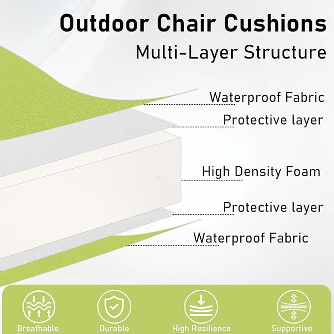 Topotdor Outdoor Chair Cushions Set of 2, 19"x19"x3" Waterproof Patio Chair Cushions for Outdoor Furniture, Round Corner Outdoor Seat Cushions Color Fastness Chair Pads with Ties, Green