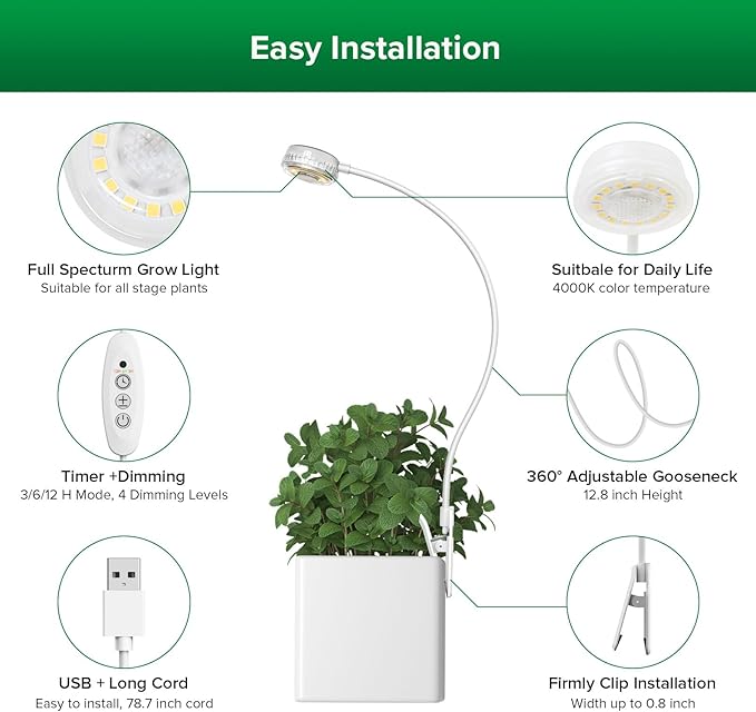 SANSI Grow Lights for Indoor Plants, Pot Clip LED Plant Lights for Indoor Growing, Full Spectrum, Plant Lamp with 4-Level Dimmable, Auto On Off 3 6 12 Hrs Timer for Succulents, Small Plant, White, 5V.