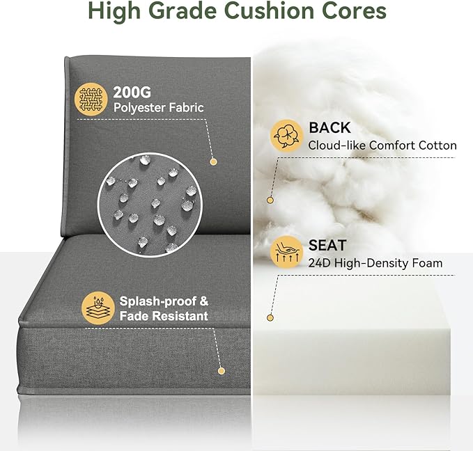 Aoxun Outdoor Replacement Cushions for Patio Furniture, Waterproof Sofa Cushion for 6-Seat Rattan Wicker Sectional Patio Conversation Sets, 14-Piece Cushions Set for L-Shape Couch, Gray