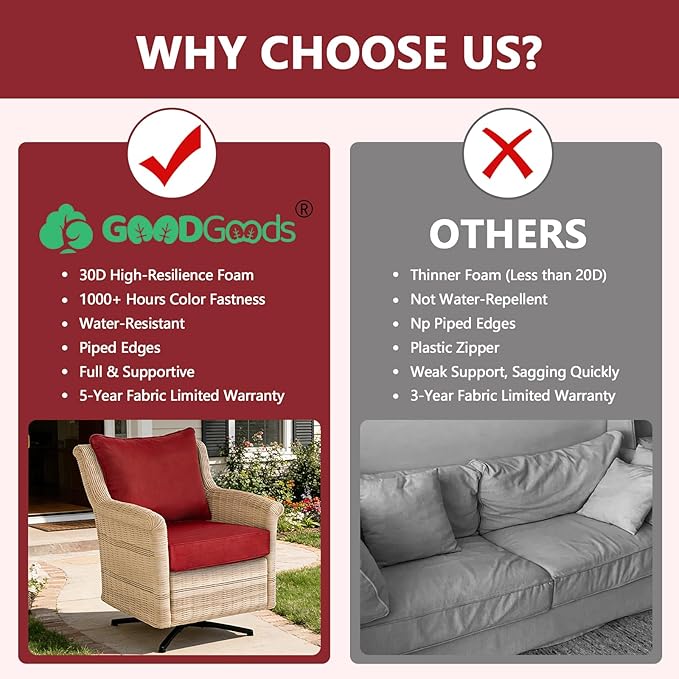 Goodgoods 24x24 inch Outdoor/Indoor Deep Seat Patio Cushion Set of 1 Resilient Foam Filling Water Repellent Stain-Resistant UV Resistant Weather Resistant Deep Seat Bottom Chili