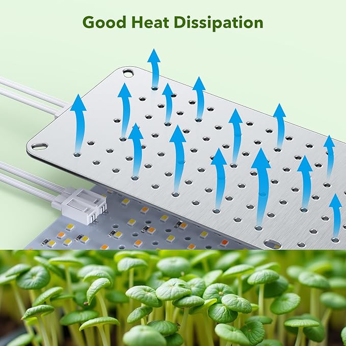 Full Spectrum 1536 LEDs Grow Lights, 100W Plant Grow Lights for Indoor Plants with Daisy Chain Function, Sunlike Spectrum,4/8/12/16/20H Timer for Seed Starting(Pack8)