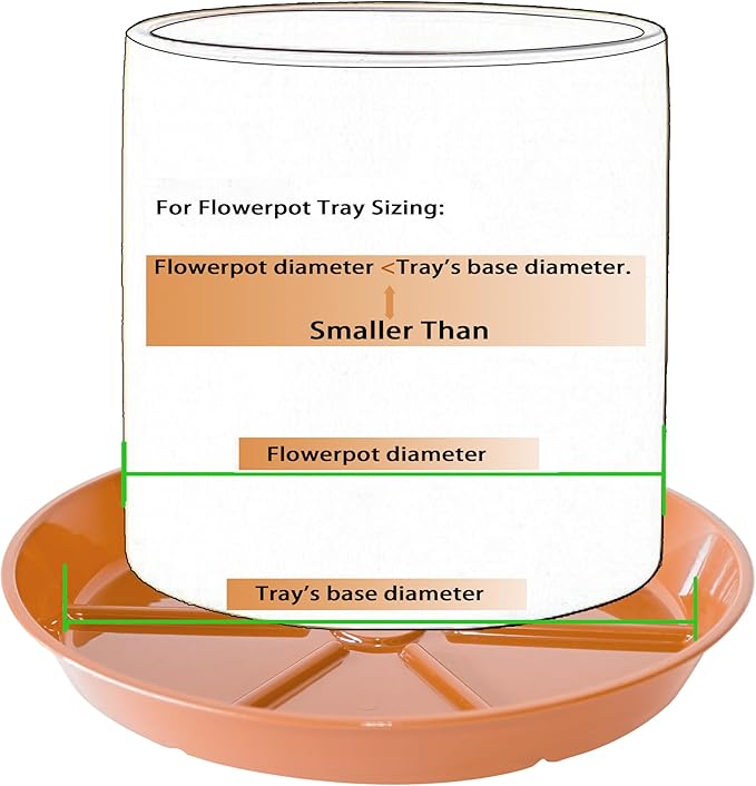 Plant Saucer Pot Tray 12 inch, 2 Packs Flower Planter Saucers and Drip Trays for Pots Planter, Heavy Duty Plant Dish Pant Plate to Catch Water for Indoor & Outdoor, Terracotta