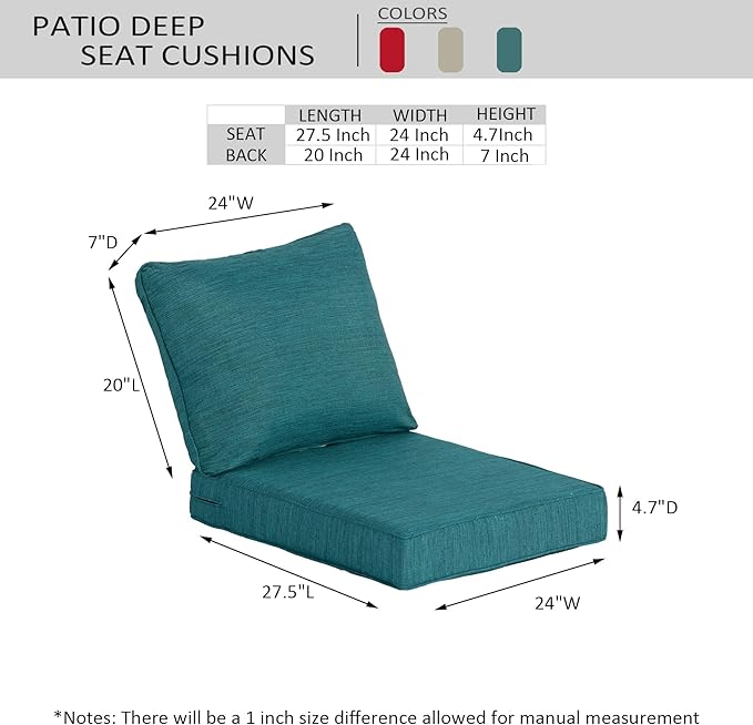24"x27.5" Outdoor Deep Seat Patio Cushions Set of 2, Deep Seat Bottom Resilient Foam Filling Water-Resistant Stain-Resistant UV Resistant Weather Resistant with YKK Zippers, Malachite