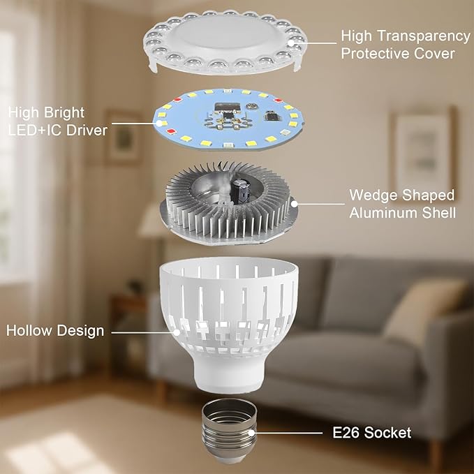 GooingTop LED Grow Bulb,12W (80Watts Equiv) 5000K White Full Spectrum Plant Light for Indoor Plant Growing,Super Bright & High Output,3 Pack