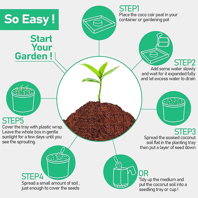 Legigo 100 Pcs 30mm Coco Coir Pellets Seed Starter Soil Mix- Organic Coconut Coir Potting Soil Pods for Seedling, Coco Peat Soil Discs for Indoor & Outdoor Plants Bonsai Herbs Vegetables and Flowers