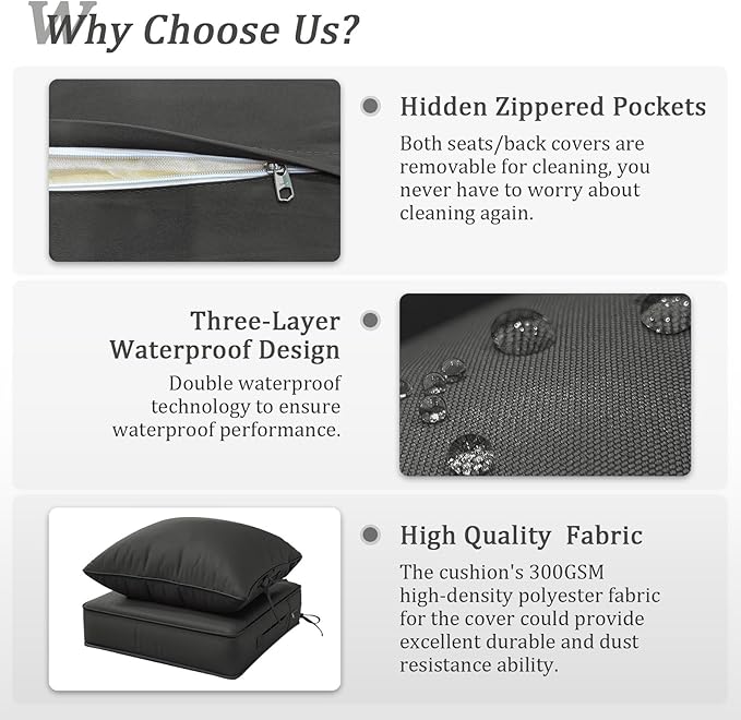 Outdoor Patio Chair Cushions Set 22 L X 22 W X 4 H Waterproof & Fade Resistant Deep Seat and Back Cushions with Removable Covers Outdoor Seat Cushion Set for Chairs and Sofas