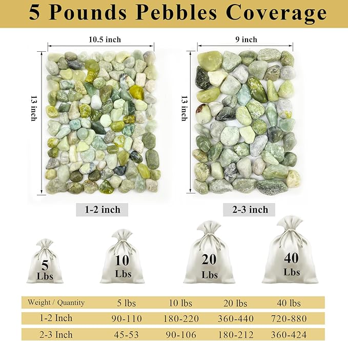 20 lbs Jade River Rocks for Landscaping, 1-2 Inch Decorative Pebbles River Stones for Plants Indoor, Vases, Yard, Crafting and Garden