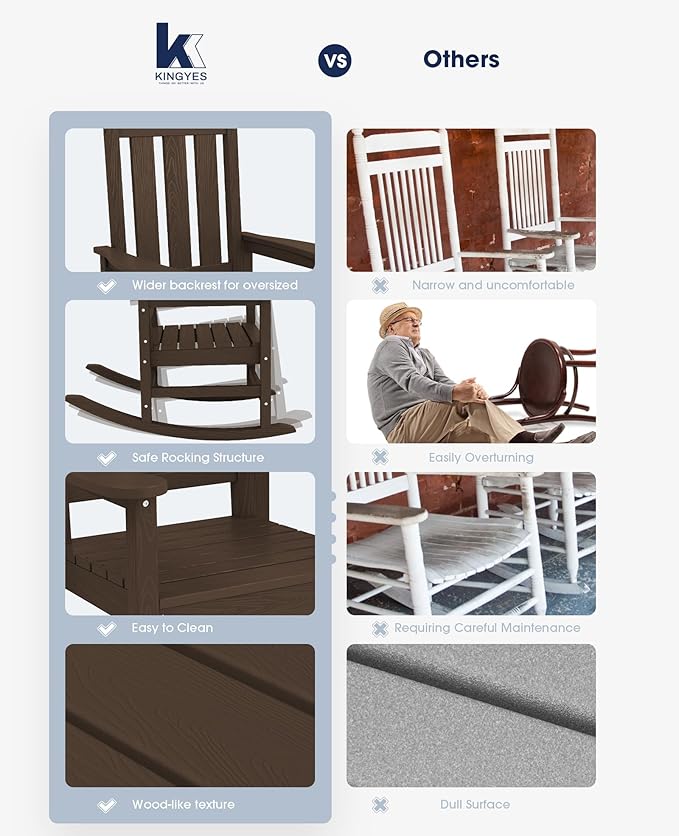 KINGYES Oversized Outdoor Rocking Chair, All-Weather Patio Rocking Chairs for Porch, HDPE Outdoor Patio Rockers with High Back & Wide Seat for Garden, Lawn, Coffee