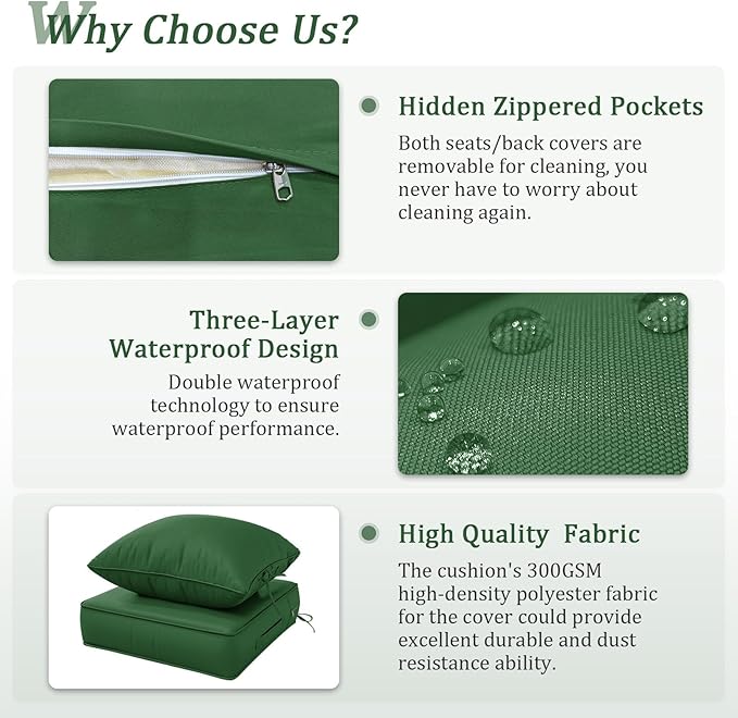 Outdoor Patio Chair Cushions Set 24 L X 24 W X 5 H Waterproof & Fade Resistant Deep Seat and Back Cushions with Removable Covers Outdoor Seat Cushion Set for Chairs and Sofas