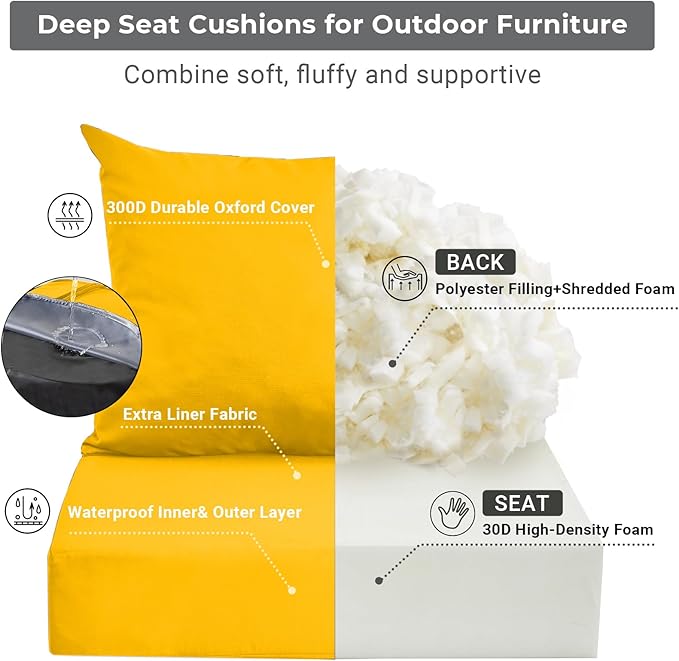 Outdoor Cushions for Patio Furniture,Outdoor Seat Cushion Set 24 x 24 x 4 Inch,Waterproof & Fade Resistant Outdoor Chair Cushions,Deep Patio Chair Cushion with Removable Cover,Yellow