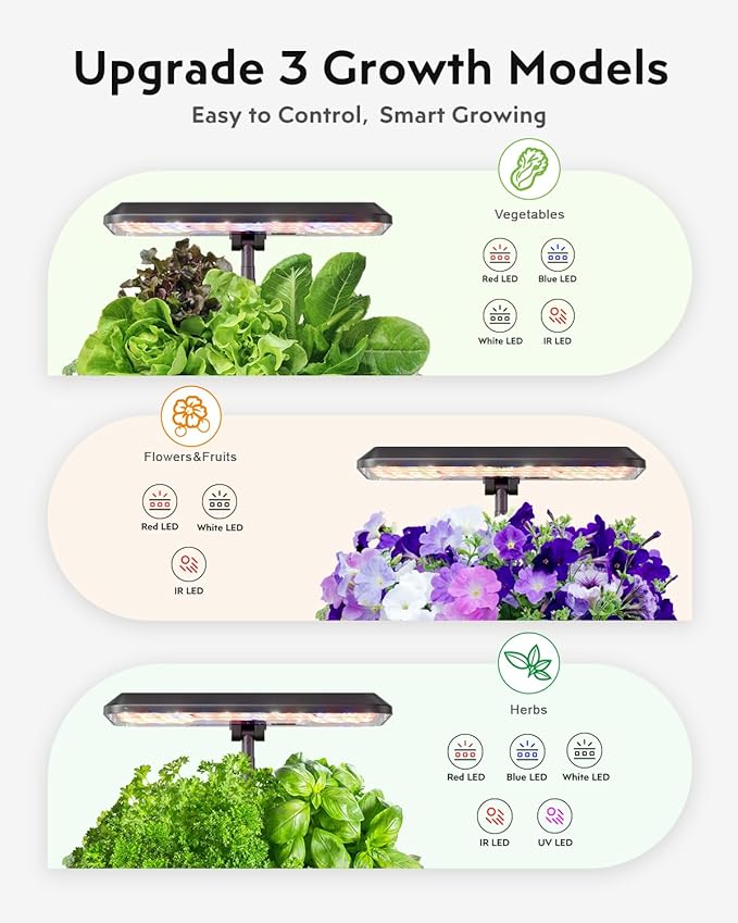 Indoor Hydroponics Growing System Kit 12 Pods Gardening System Herb Garden Custom Time with LED Grow Light Height Adjustable Quiet Plants Germination Kit - Gardening Gifts for Women Men Black