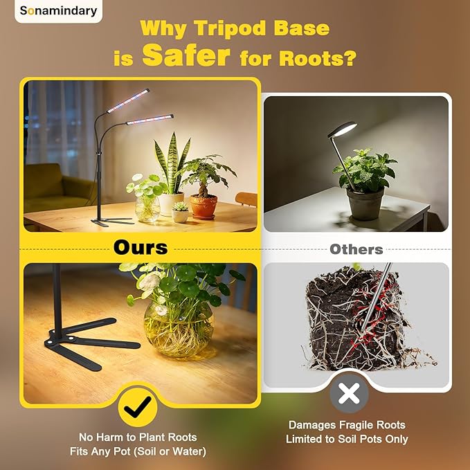Grow Lights for Indoor Plants, 9V 5700K 120LEDs Full Spectrum Plant Lights for Indoor Growing, Height Adjustable 9.8-35'' with Stable 360° Flexible Arm, Auto 4/8/12H Timer, 5 Brightness Levels