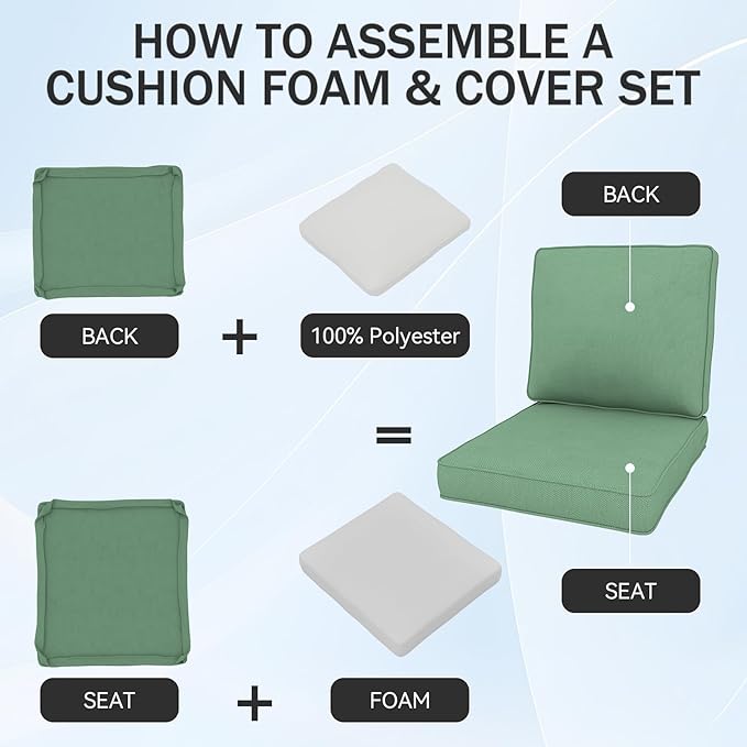 Outdoor Chair Cushions 23" x 24" x 4", Patio Deep Seat Replacement Cushions Set with Zippered Removable Cover, Weather-Resistant Olefin Fabric for Garden Chair Sofa Couch, Set of 3, Green