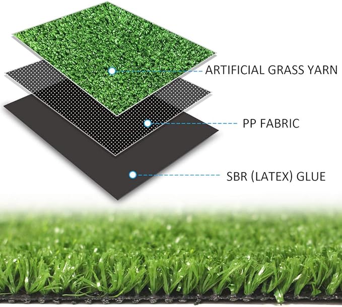 Christmas Tree Decoration, Artificial Grass Mat Round Shape, Realistic Synthetic Grass Indoor Outdoor Rug, Garden Lawn Landscape for Pets,Fake Faux Grass Rug with Drainage Holes, Diameter 10 FT